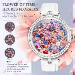 Montre Connectée Pour Jeune Fille -Monde Electronique Montre Connectee Dekefit Adolescentes personnalisable