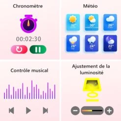 Montre Connectée Femme Sport Performante 12 Montre Connectée Femme Sport Performante -Monde Electronique Montre Connectee Femme iPhone X chronometre