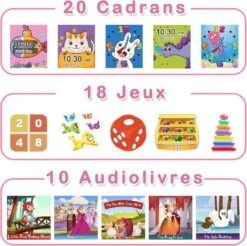 Montre Connectée Fille 6 Ans -Monde Electronique Montre Connectee Fille 6 Ans Cadrans