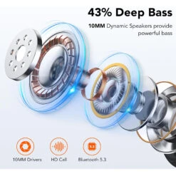 Oreillette Bluetooth Haute Qualité -Monde Electronique Oreillette Bluetooth Haute Qualite deep bass