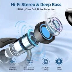 Oreillette Bluetooth Sans Fil Sport -Monde Electronique Oreillette Bluetooth Sans Fil Sport oreillettes