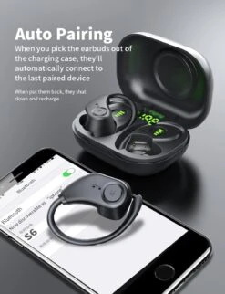 Oreillette Bluetooth Téléphone Portable -Monde Electronique Oreillette Bluetooth Telephone Portable auto pairing