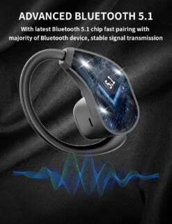 Oreillette Bluetooth Téléphone Portable -Monde Electronique Oreillette Bluetooth Telephone Portable son de qualite