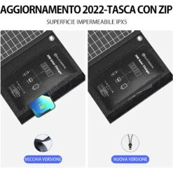 Panneau Solaire Avec Chargeur USB -Monde Electronique Panneau solaire avec Chargeur USB conception intelligente