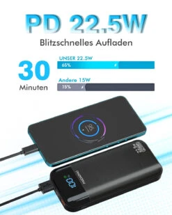 Power Bank Puissante 27000mAh -Monde Electronique Power Bank Puissante power delivery