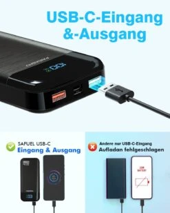 Power Bank Puissante 27000mAh -Monde Electronique Power Bank Puissante usb c