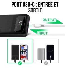 PowerBank De 20000 MAh Et De 22,5W -Monde Electronique Power Bank de 20000 mAh et 225W usb c