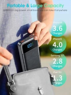 Batterie Externe Puissante Smartphone -Monde Electronique Power Bank with Fast Charging large capacite