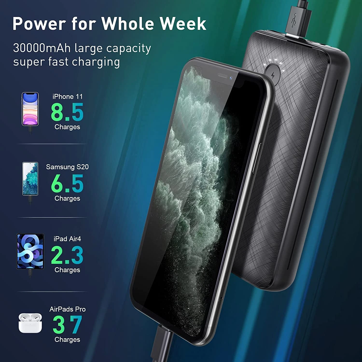 Power Bank 30000 MAh USB-C 4 Power Bank 30000 MAh USB-C – Image 2