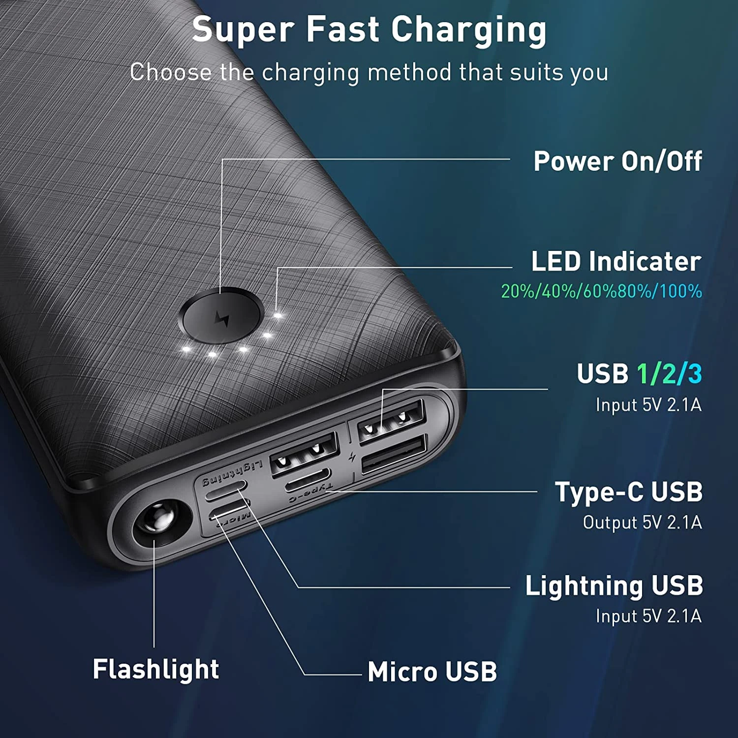 Power Bank 30000 MAh USB-C 7 Power Bank 30000 MAh USB-C – Image 5