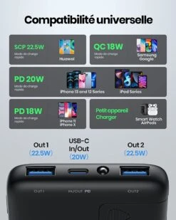 PowerBank Iniu De 10500 MAh 12 PowerBank Iniu De 10500 MAh -Monde Electronique PowerBank Iniu de 10500mAh compatibilite universelle