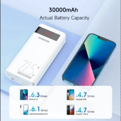 PowerBank De 30000 MAh Power Delivery -Monde Electronique PowerBank de 30000 mAh Power Delivery grande capacite