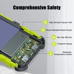 Powerbank Solaire Imperméable 20000 MAh -Monde Electronique Powerbank solaire impermeable 20000mAh normes de securite