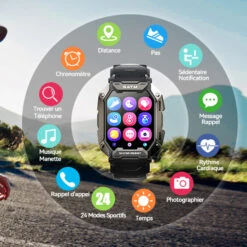 Montre Connectée Résistante Homme 17 Montre Connectée Résistante Homme -Monde Electronique Smart Watch CyberDyer Sport multi fonction