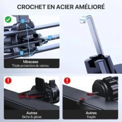 Porte Téléphone Voiture Haut De Gamme -Monde Electronique Support Telephone Voiture iPhone 13 Pro Max crochet