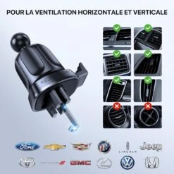 Porte Téléphone Voiture Haut De Gamme -Monde Electronique Support Telephone Voiture iPhone 13 Pro Max ventilation