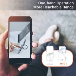 Support Téléphone Portable Anneau -Monde Electronique Support smartphone anneau utilite