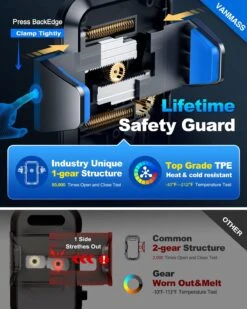 Support Téléphone Haute Qualité Pour Voitures -Monde Electronique Support telephone voiture Haut de Gamme securise