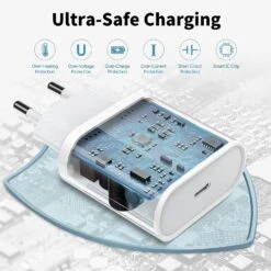 Adaptateur Secteur Rapide De 20W 15 Adaptateur Secteur Rapide De 20W -Monde Electronique Tete De Chargeur Usb C safe