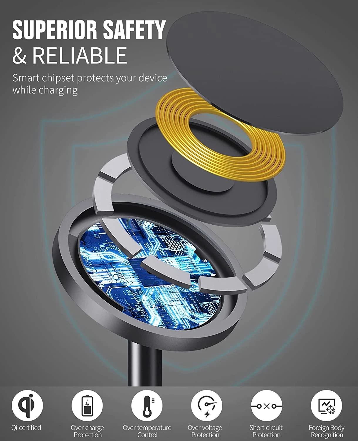 Chargeur à Induction 15 Watts 6 Chargeur à Induction 15 Watts – Image 4