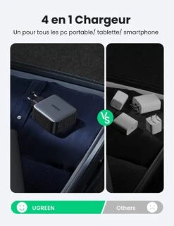 Chargeur Rapide USB C 100W 8 Chargeur Rapide USB C 100W -Monde Electronique Ugreen Nexode 100W 4 en 1