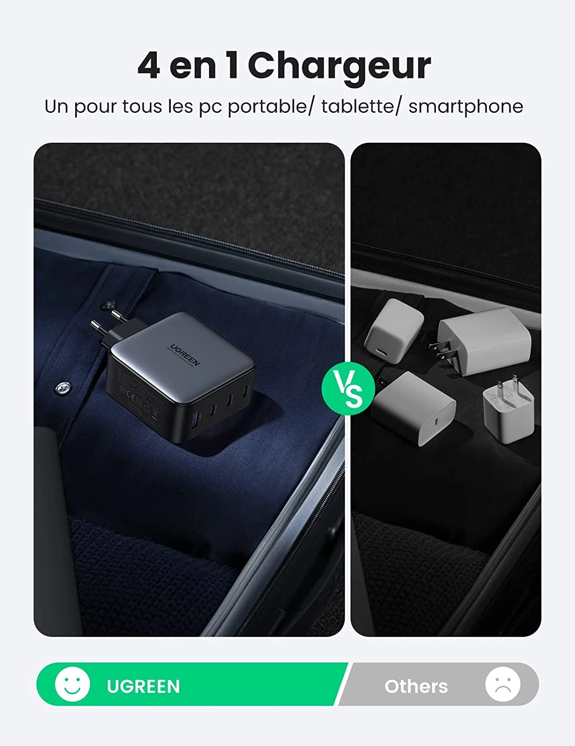 Chargeur Rapide USB C 100W 5 Chargeur Rapide USB C 100W – Image 3