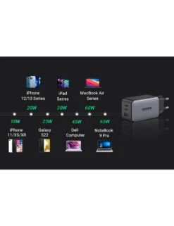 Chargeur Rapide 65W -Monde Electronique Ugreen Nexode 65W Charge intelligente