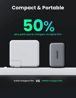 Chargeur Rapide 65W -Monde Electronique Ugreen Nexode 65W compacte et portable