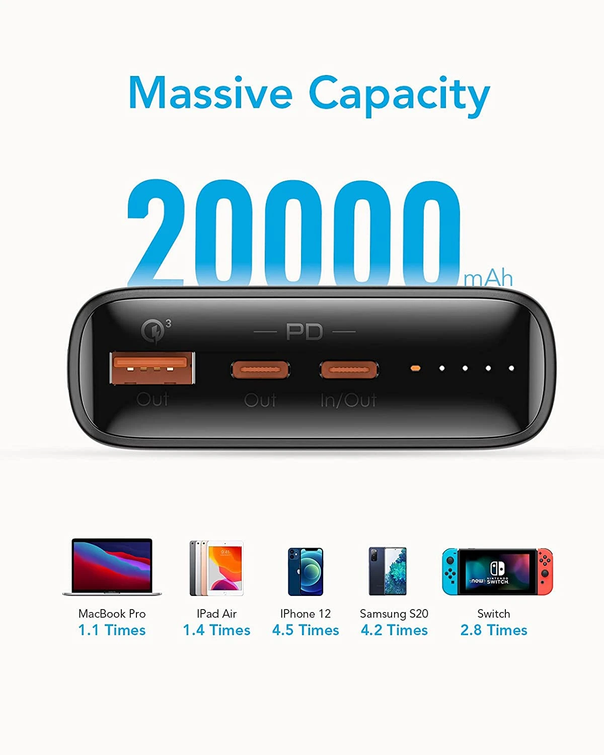 Veektomx Power Bank 20000 MAh 5 Veektomx Power Bank 20000 MAh – Image 3