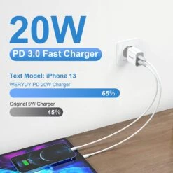 Chargeur Secteur Rapide Double USB 9 Chargeur Secteur Rapide Double USB -Monde Electronique WERYUY Chargeur Secteur Rapide 20W par port