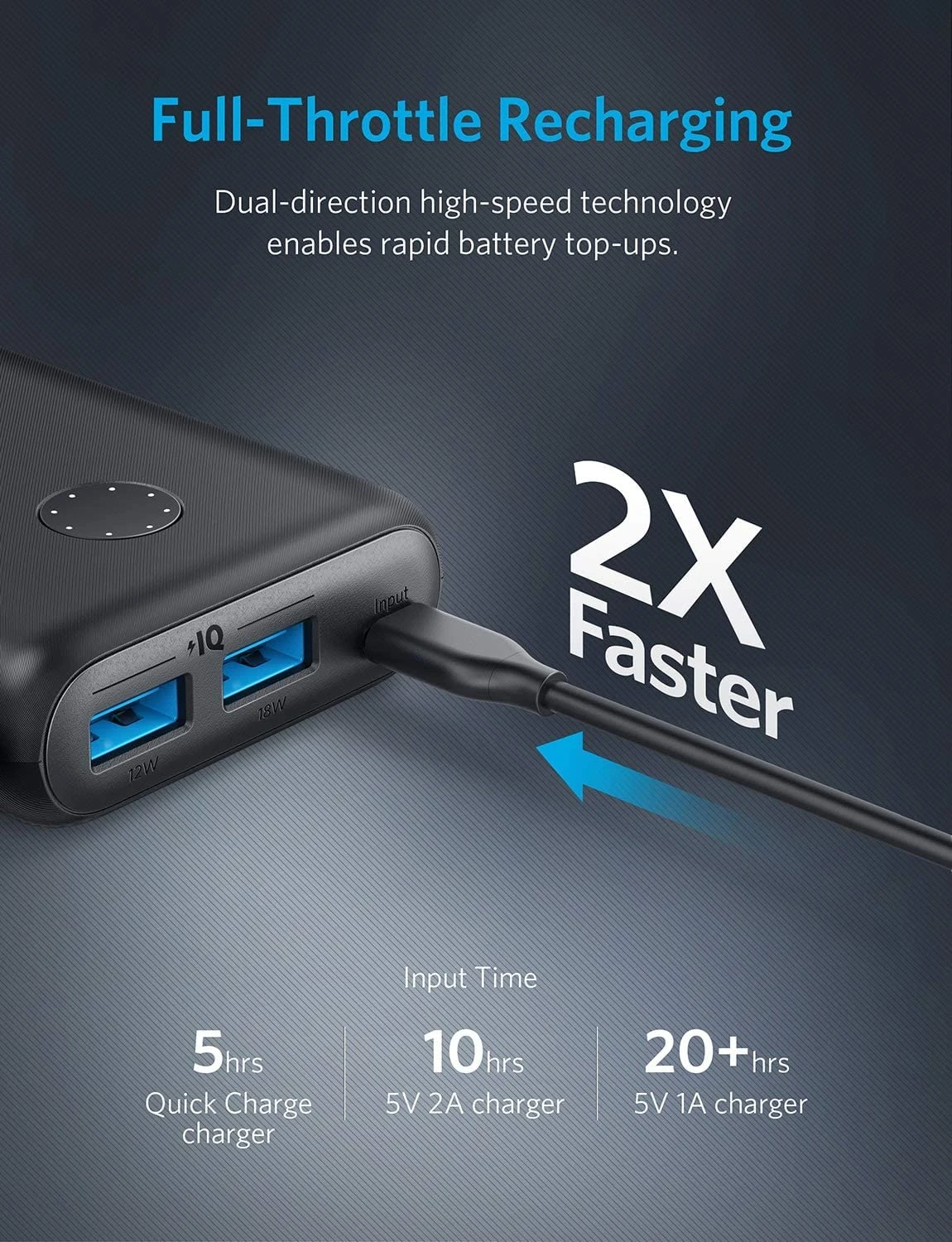 Batterie Externe 20000mAh Anker Powercore 2 5 Batterie Externe 20000mAh Anker Powercore 2 – Image 3