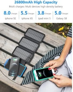 Batterie Portable 4 Panneaux Solaires -Monde Electronique batterie externe solaire 26800mAh grande capacite
