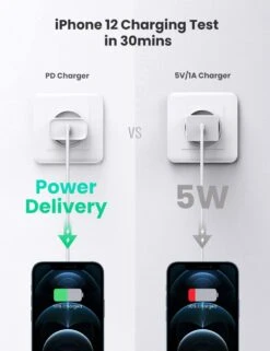 Chargeur Power Delivery 3.0 7 Chargeur Power Delivery 3.0 -Monde Electronique chargeur rapide 3.0 PD Ugreen 30 minutes iPhone 12