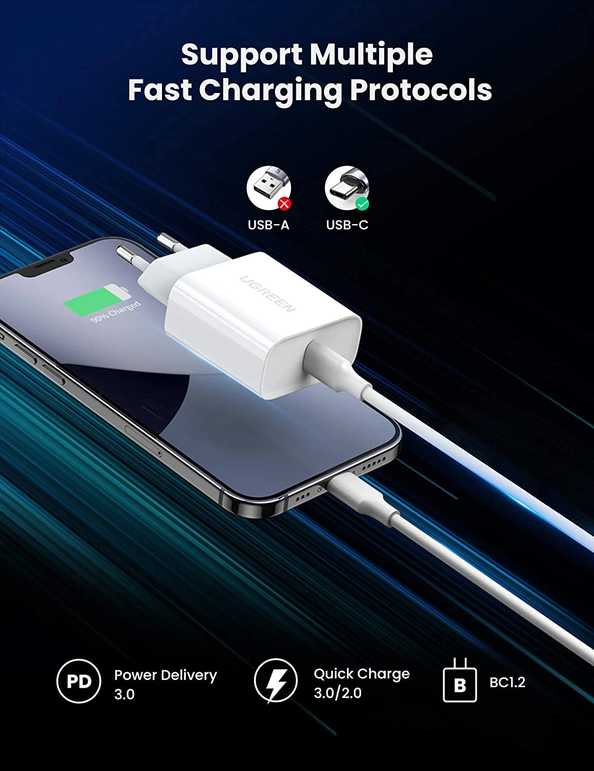 Chargeur Power Delivery 3.0 5 Chargeur Power Delivery 3.0 – Image 3