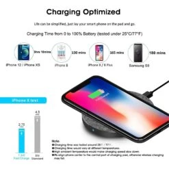 Chargeur Sans Fil Universel -Monde Electronique chargeur sans fil universel multi