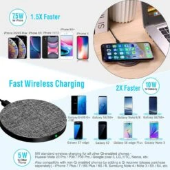 Chargeur Sans Fil Universel -Monde Electronique chargeur sans fil universel rapide