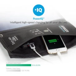 Chargeur Solaire Portable De 21 Watts -Monde Electronique chargeur solaire anker iphone