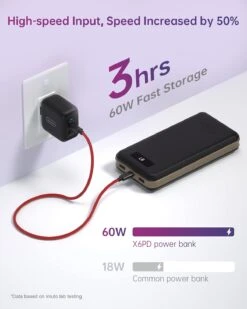 Batterie Externe 27000mAh Imuto 11 Batterie Externe 27000mAh Imuto -Monde Electronique imuto 27000mAh 3 heures