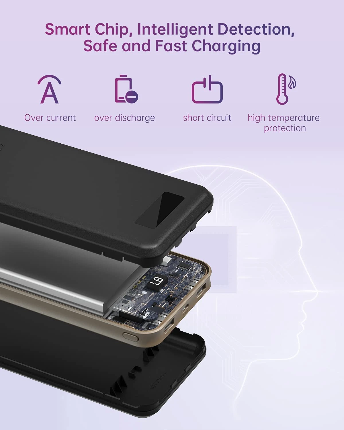 Batterie Externe 27000mAh Imuto 7 Batterie Externe 27000mAh Imuto – Image 5