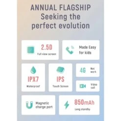 Montre Connectée Enfant GPS 4G -Monde Electronique montre connectee enfant gps 4g infos