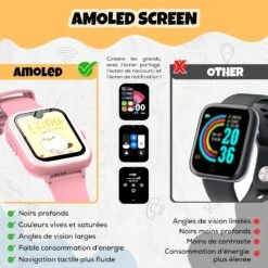 Montre Connectée Enfant Message -Monde Electronique montre connectee enfant message Amoled