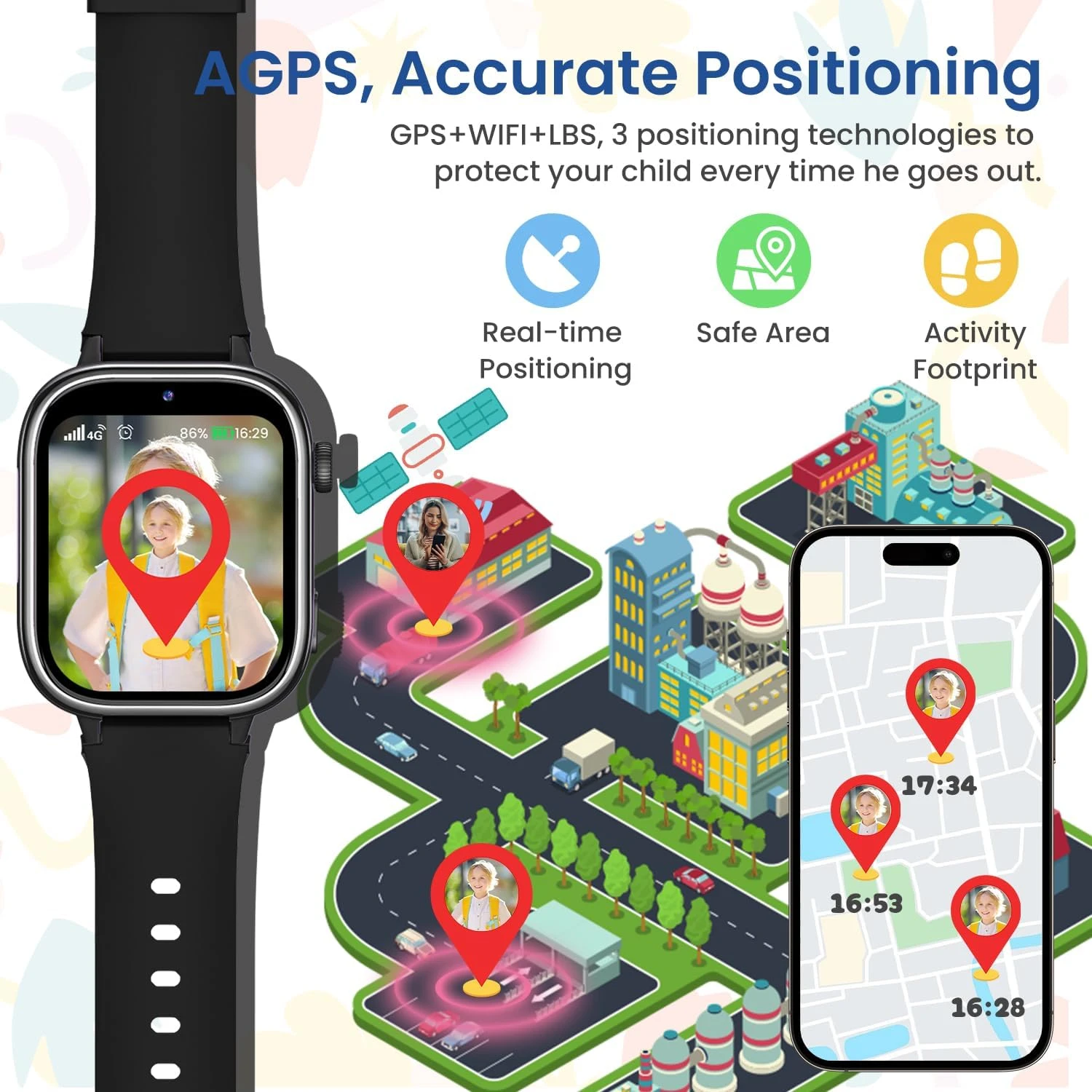 Montre Connectée Enfant SOS 6 Montre Connectée Enfant SOS – Image 4