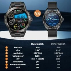 Montre Connectée 1.54 Pouce -Monde Electronique montre connectee redmi note 10 5g multifonctions