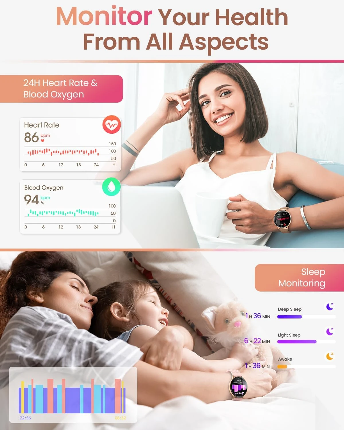 Montre Connectée Rose Gold 4 Montre Connectée Rose Gold – Image 2