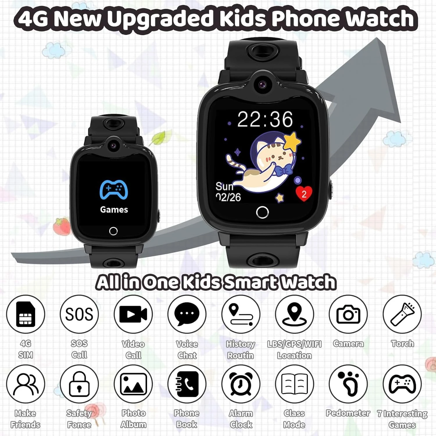 Montre Connectée Enfant Appel & GPS 9 Montre Connectée Enfant Appel & GPS – Image 7